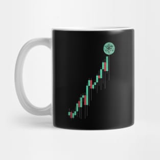 Vintage Stock Chart Cosmos ATOM Coin To The Moon Trading Hodl Crypto Token Cryptocurrency Blockchain Wallet Birthday Gift For Men Women Kids Mug